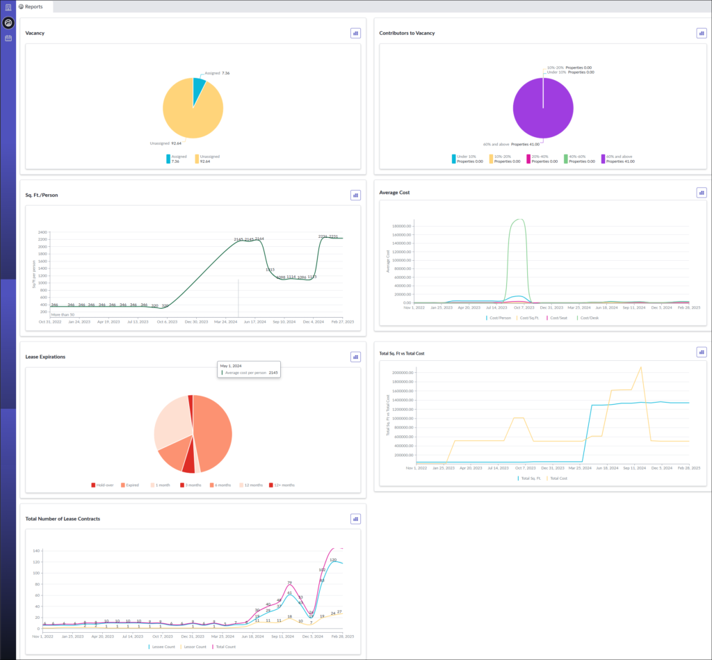 screen shot of Portfolio Management dashboard