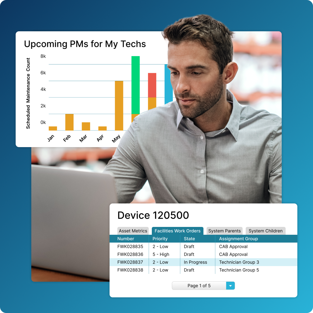 Proactive Maintenance - image