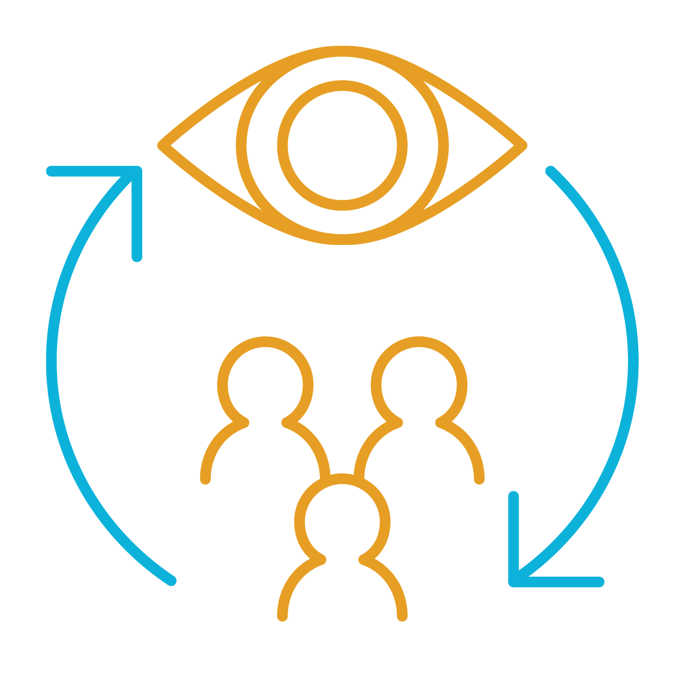 blue and gold eyeball with people icon