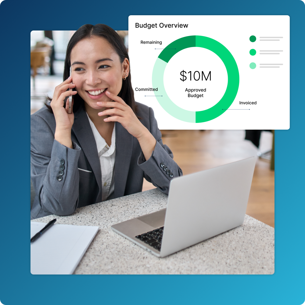 Optimised Resource Utilisation - image