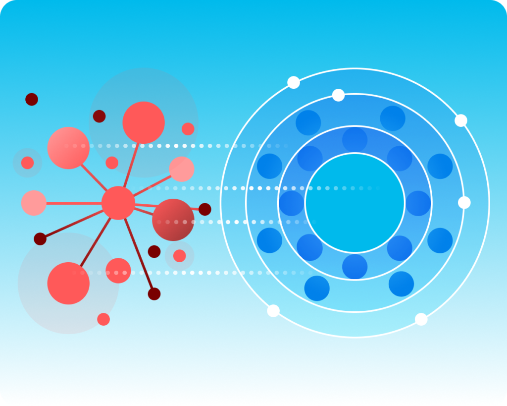 Data Centre Resilience FM Software