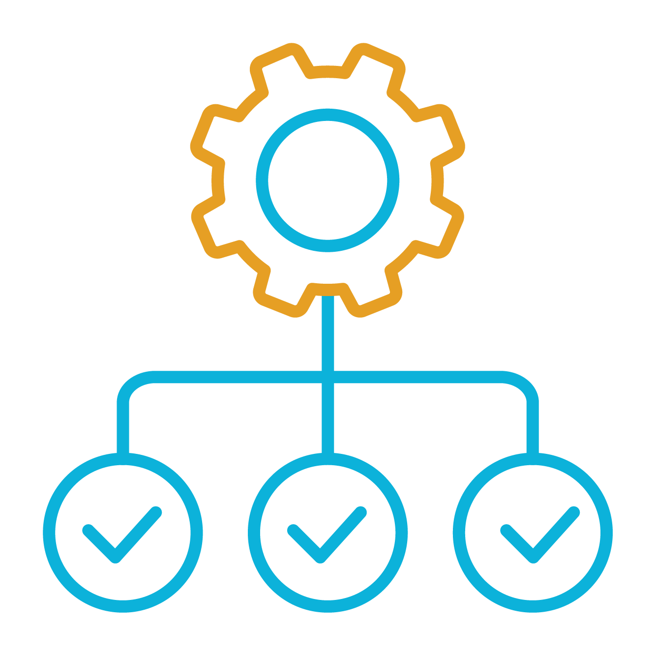 blue and gold icon showing process with gears and checks