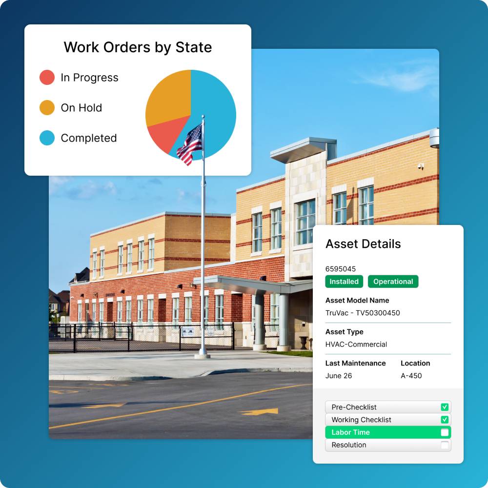 A Solution for K-12 Schools - image