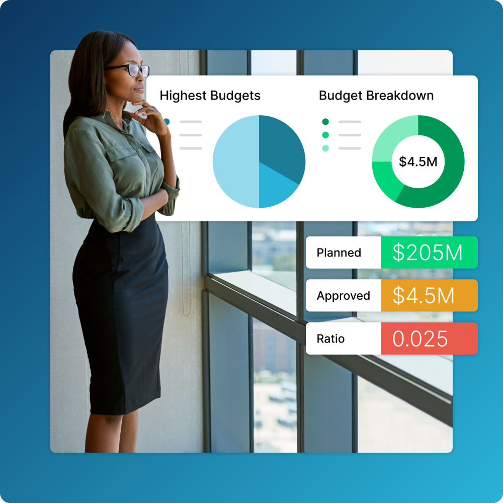 Make Data-Driven Decisions with Confidence - image