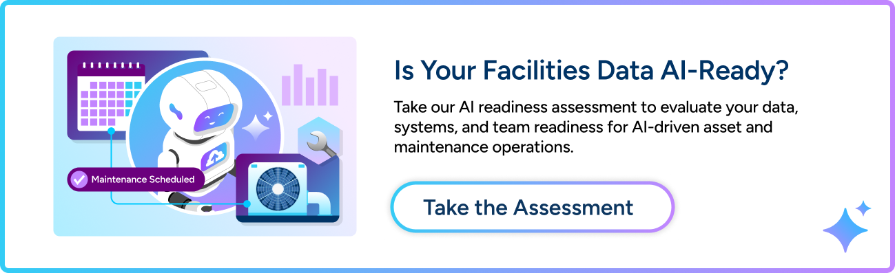 Take our AI Readiness Assessment